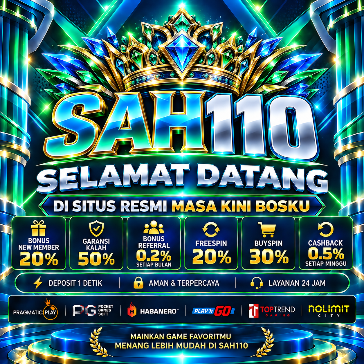 SAH110 | Standarisasi Baru Performa Game